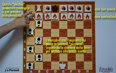 Scacchiera ideografica: il matto con Donna e Torre